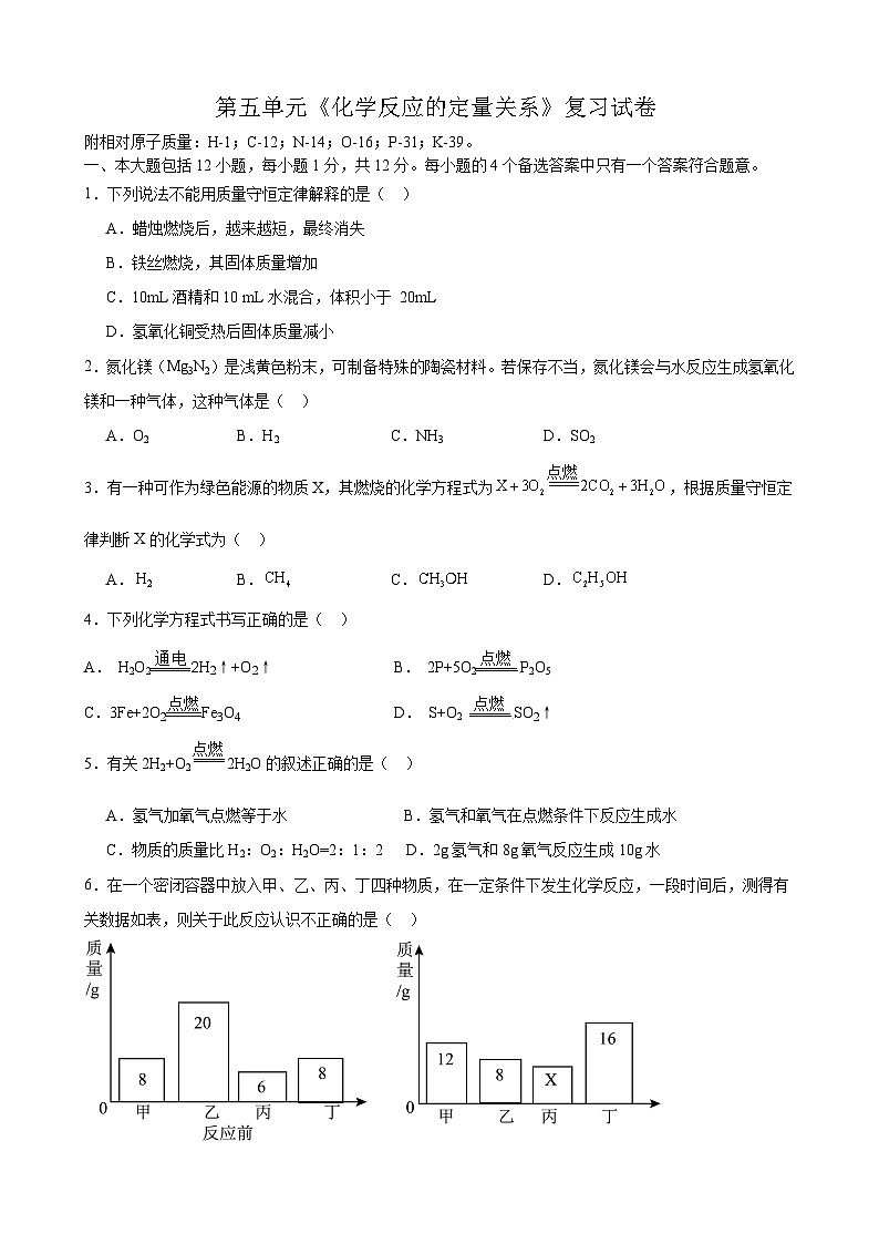 第五单元化学反应的定量关系复习试卷2024_2025学年九年级化学人教版上册第1页