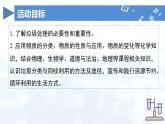 跨学科实践活动7 垃圾的分类与回收利用（课件）-九年级化学下册