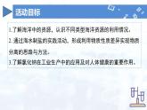 跨學(xué)科實(shí)踐活動(dòng)8 海洋資源的綜合利用與制鹽（課件）-九年級(jí)化學(xué)下冊(cè)