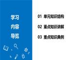 第九单元 溶液（单元复习课件）-九年级化学下册（人教版2024）