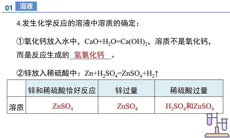 第九单元 溶液（单元复习课件）-九年级化学下册（人教版2024）第8页