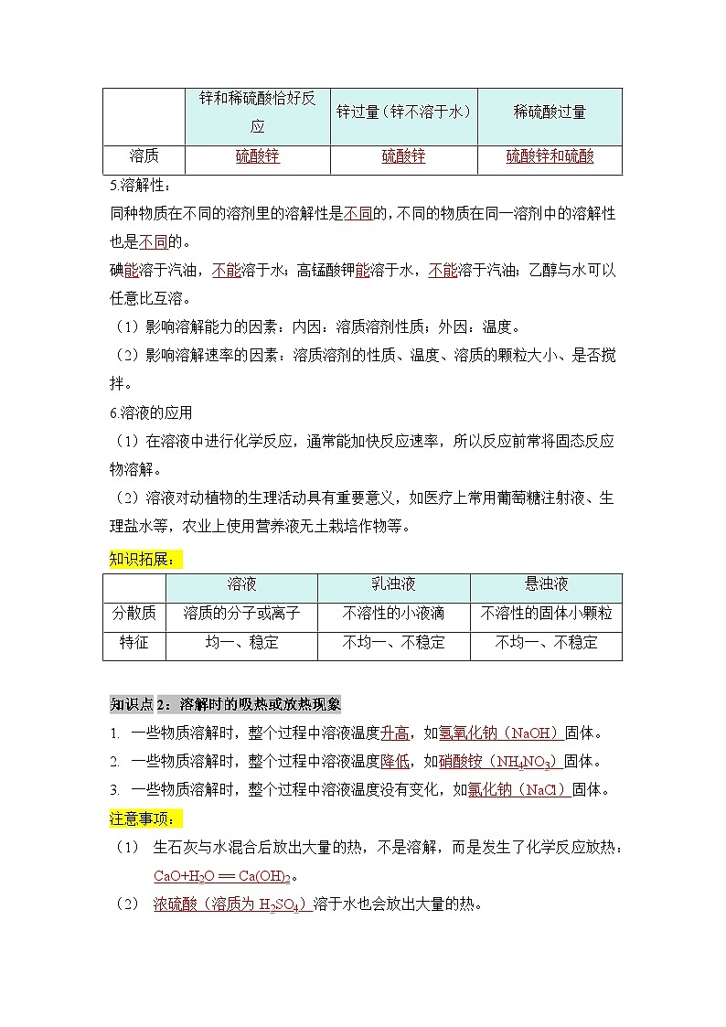 第九单元 溶液（单元知识清单）-人教版（2024）初中化学九年级下册第2页