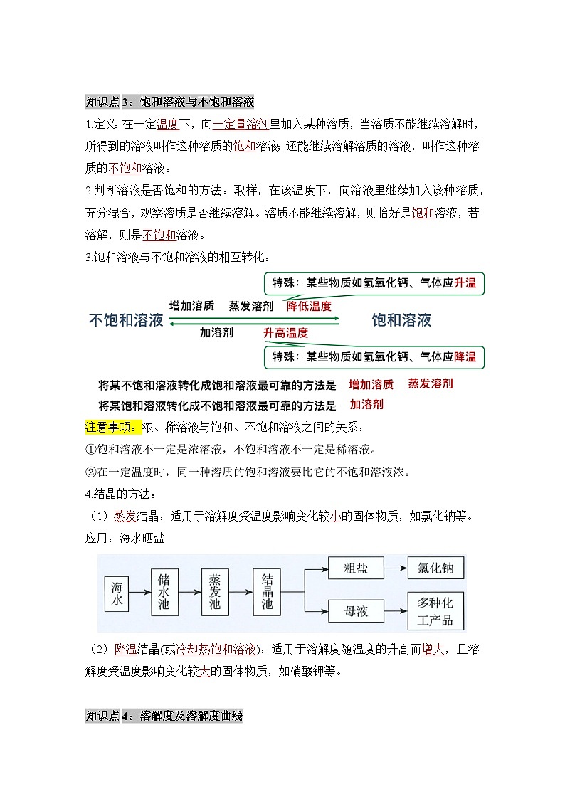 第九单元 溶液（单元知识清单）-人教版（2024）初中化学九年级下册第3页