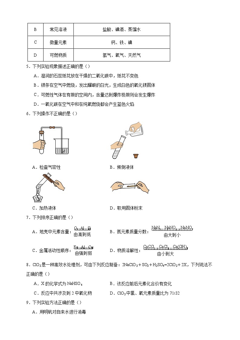 镇江卷-2024-2025学年九年级化学上学期期末检测模拟卷第2页