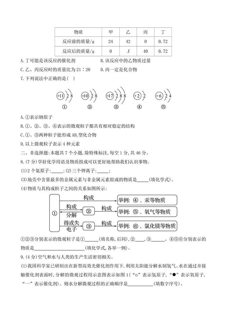 2024～2025学年贵州省黔东南州从江县东朗中学12月考九年级上化学试卷(含答案)第2页