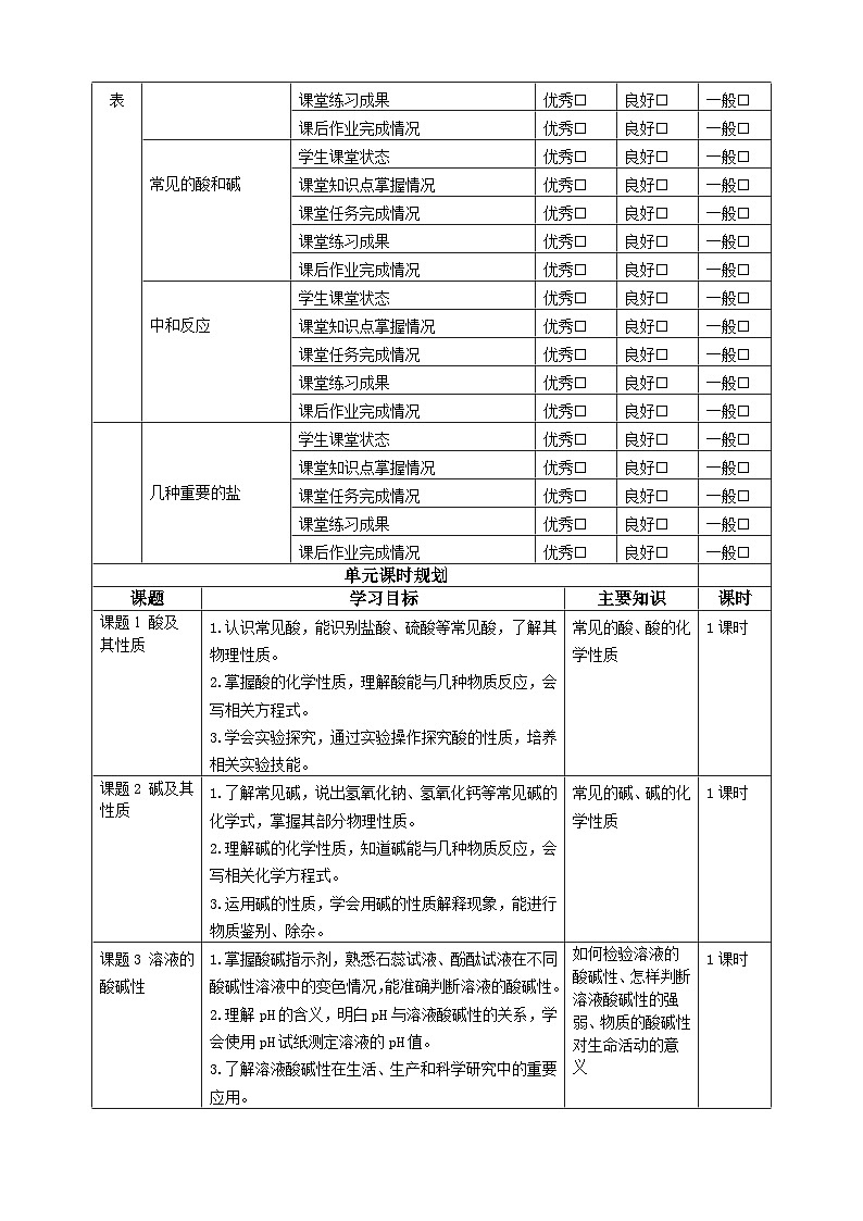 7.1酸及其性质 教学设计第3页