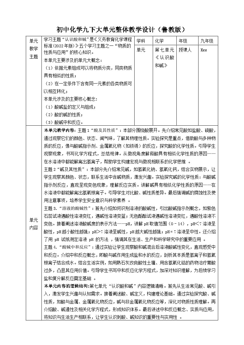 7.3溶液的酸碱性 教学设计第1页