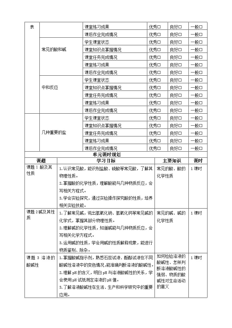 7.3溶液的酸碱性 教学设计第3页
