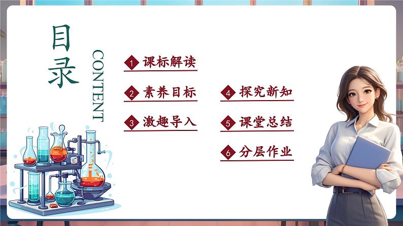 7.4酸碱中和反应 课件第2页