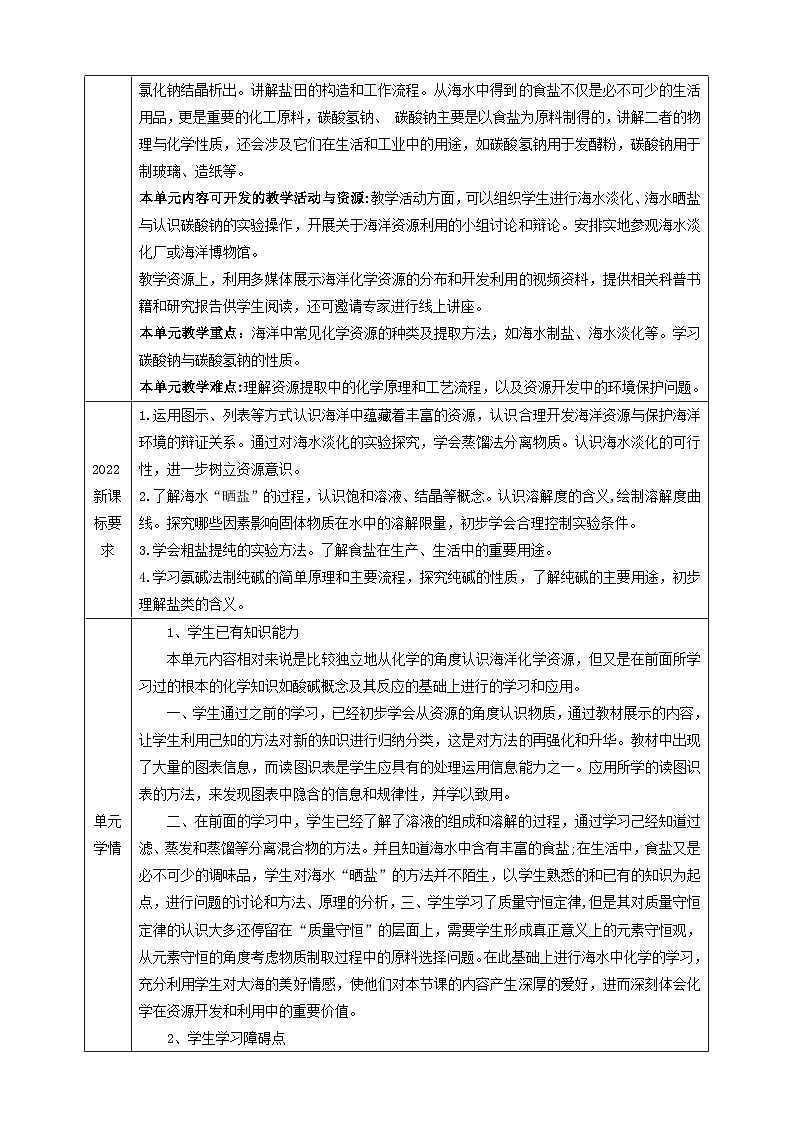 8.2海水“晒盐” 教学设计第2页