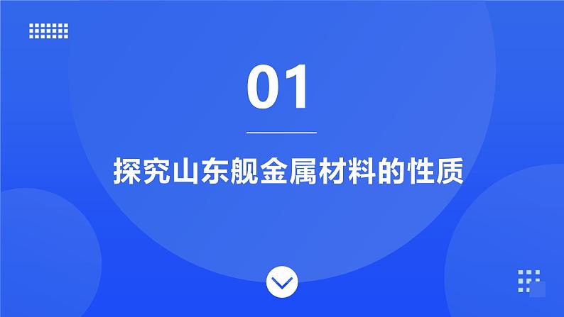 鲁教版九年级化学下册第九单元第三节《钢铁的锈蚀与防护》课件第4页