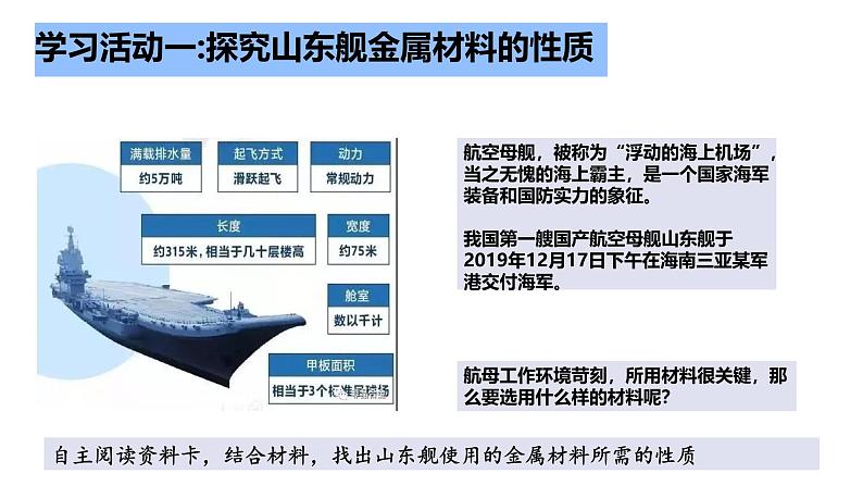 鲁教版九年级化学下册第九单元第三节《钢铁的锈蚀与防护》课件第5页