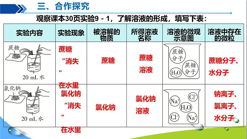 溶液及其应用第6页