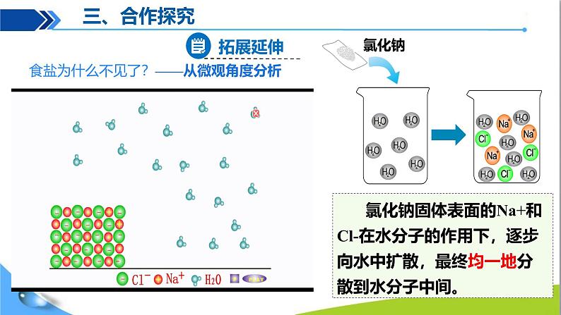 溶液及其应用第8页