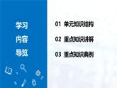 第九单元 溶液（单元复习课件）-人教版（2024）初中化学九年级下册