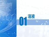 第九单元 溶液（单元复习课件）-人教版（2024）初中化学九年级下册