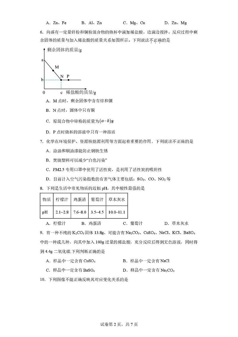 四川省眉山市仁寿县城区学校2024-2025学年九年级上学期12月期末联考化学试题第2页