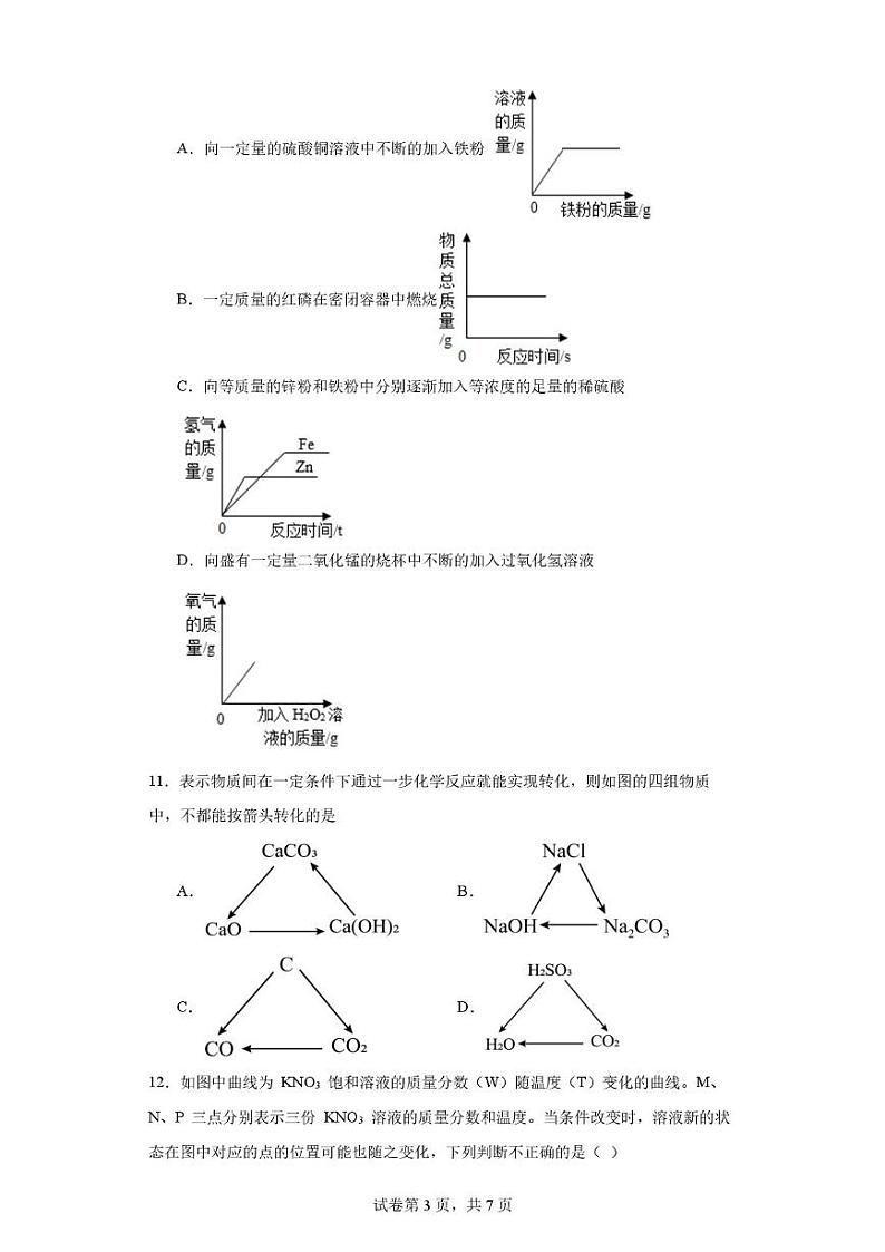 四川省眉山市仁寿县城区学校2024-2025学年九年级上学期12月期末联考化学试题第3页