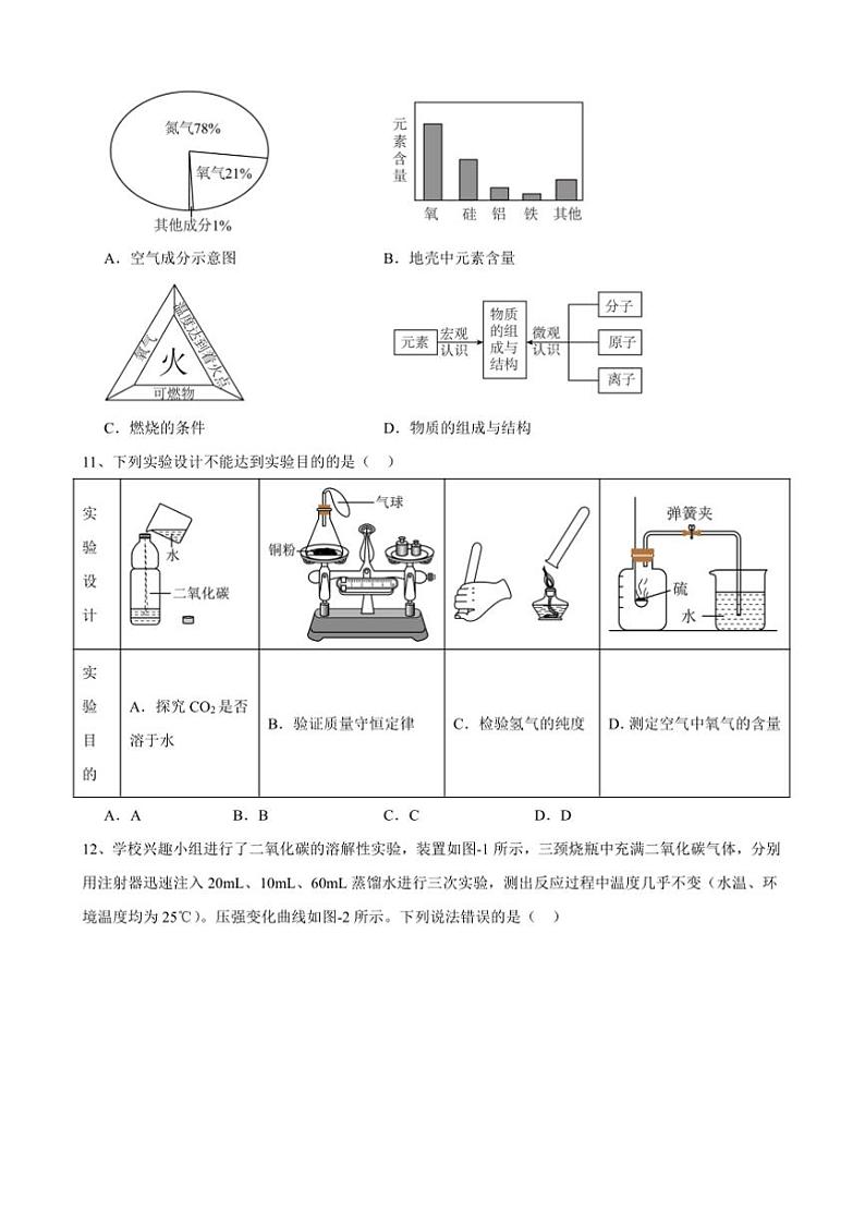 2024~2025学年安徽省合肥市新站实验中学九年级上化学期末模拟试卷(含答案)第3页