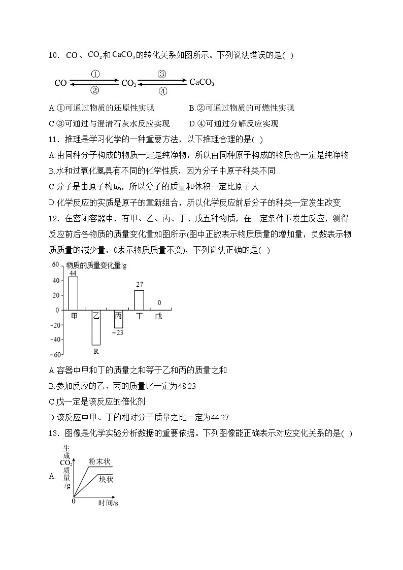 河南省南阳市镇平县部分学校2025届九年级上学期期末模拟练习（二）化学试卷(含答案)第3页