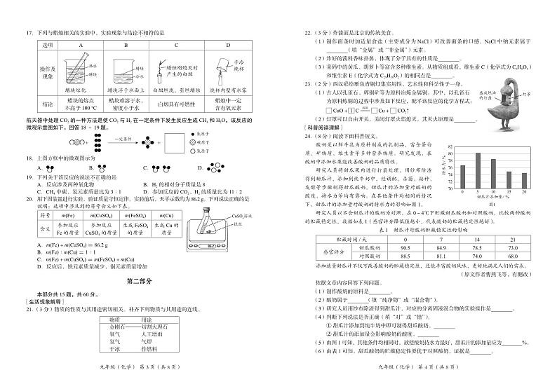 北京市海淀区2024-2025学年九年级上学期期末考试化学试题第2页