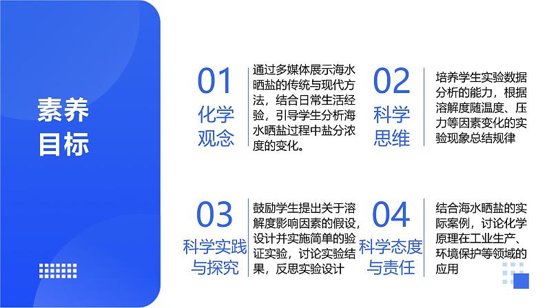 鲁教版九年级化学下册第八单元第二节《海水晒盐》第一课时课件第2页