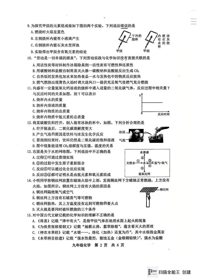 2025年河北省唐山市路北区九年级上学期期末考试化学试卷第2页