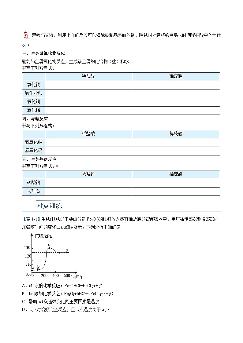 第08讲 酸的化学性质【寒假自学课】2025年九年级化学（人教版）学案第2页