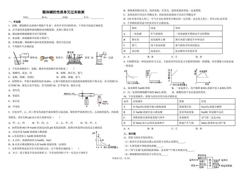 鲁教版九年级化学下册第七单元《酸碱单元过关检测》第1页