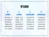 10.2 常見的酸和堿（第3課時）-初中化學(xué)九年級下冊同步教學(xué)課件+同步練習(xí)（人教版2024）