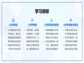 10.2 常見的酸和堿（第4課時）-初中化學(xué)九年級下冊同步教學(xué)課件+同步練習(xí)（人教版2024）