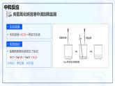 10.2 常見的酸和堿（第4課時）-初中化學(xué)九年級下冊同步教學(xué)課件+同步練習(xí)（人教版2024）