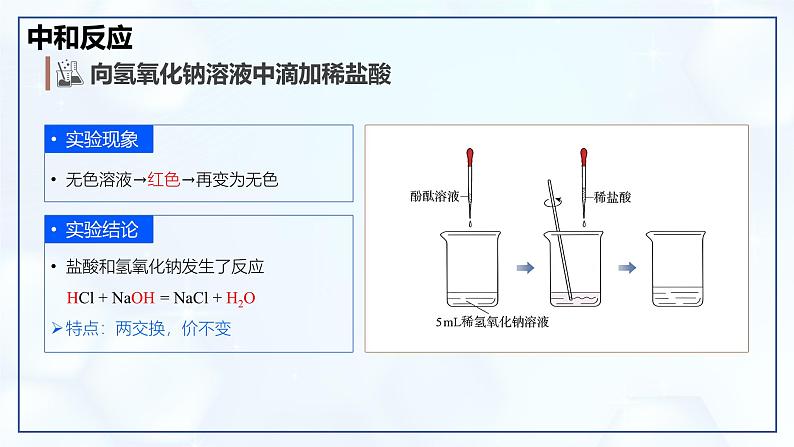 10.2 常见的酸和碱（第4课时）-初中化学九年级下册同步教学课件（人教版2024）第5页