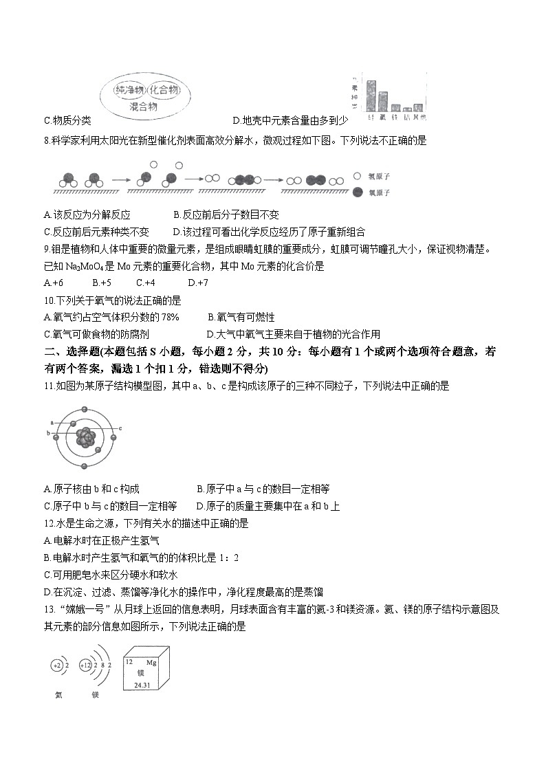 山东省烟台市牟平区2023--2024学年八年级上学期期末 化学试题第2页
