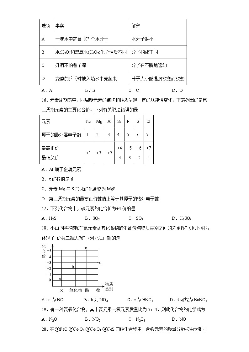 山东省淄博市周村区2023-2024学年八年级上学期期末 化学试题（含解析）第3页