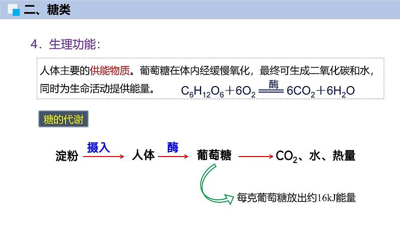 9.1 化学与人类健康（第1课时）-初中化学九年级下册同步教学课件（沪教版2024）第8页