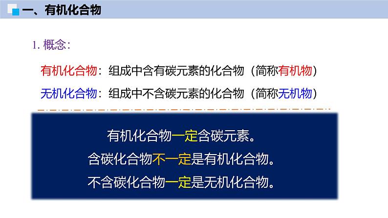 9.1 化学与人类健康（第2课时）-初中化学九年级下册同步教学课件（沪教版2024）第6页