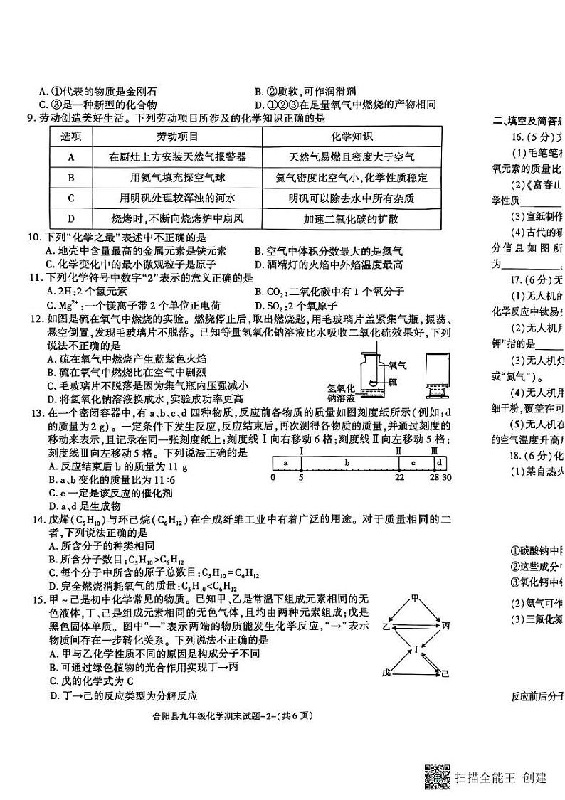 陕西省渭南市合阳县2024-2025学年九年级上学期1月期末化学试题第2页