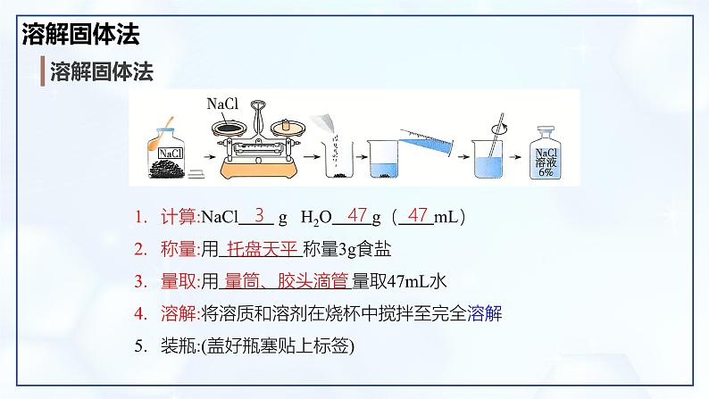 实验活动6 一定溶质质量分数氯化钠溶液的配制-初中化学九年级下册同步教学课件（人教版2024）第4页