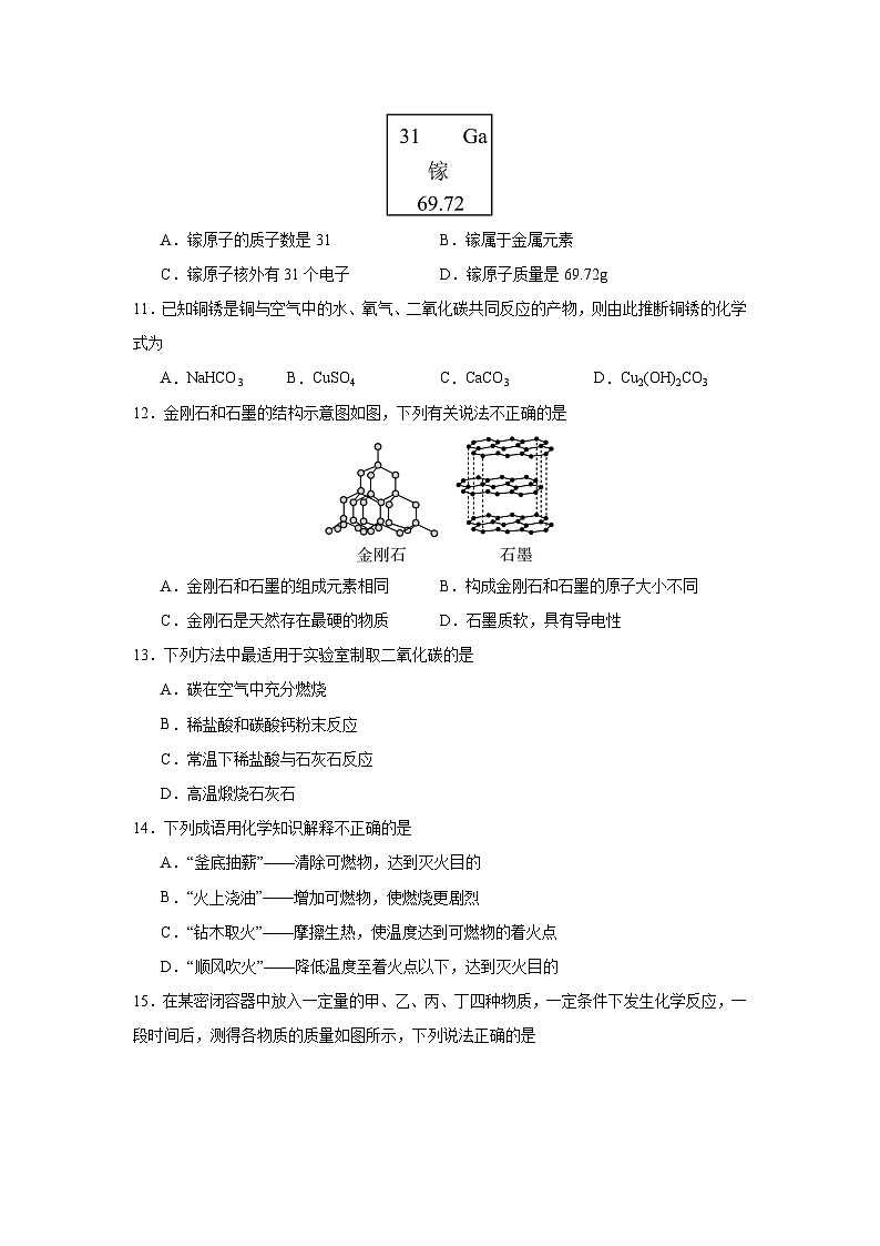 湖南省益阳市沅江市两校联考2024年下学期九年级化学期末自我检测第3页