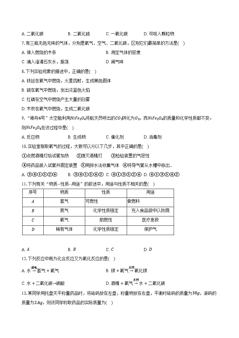 四川省眉山市东坡区百坡校联体2024-2025学年九年级（上）期末化学试卷-第2页