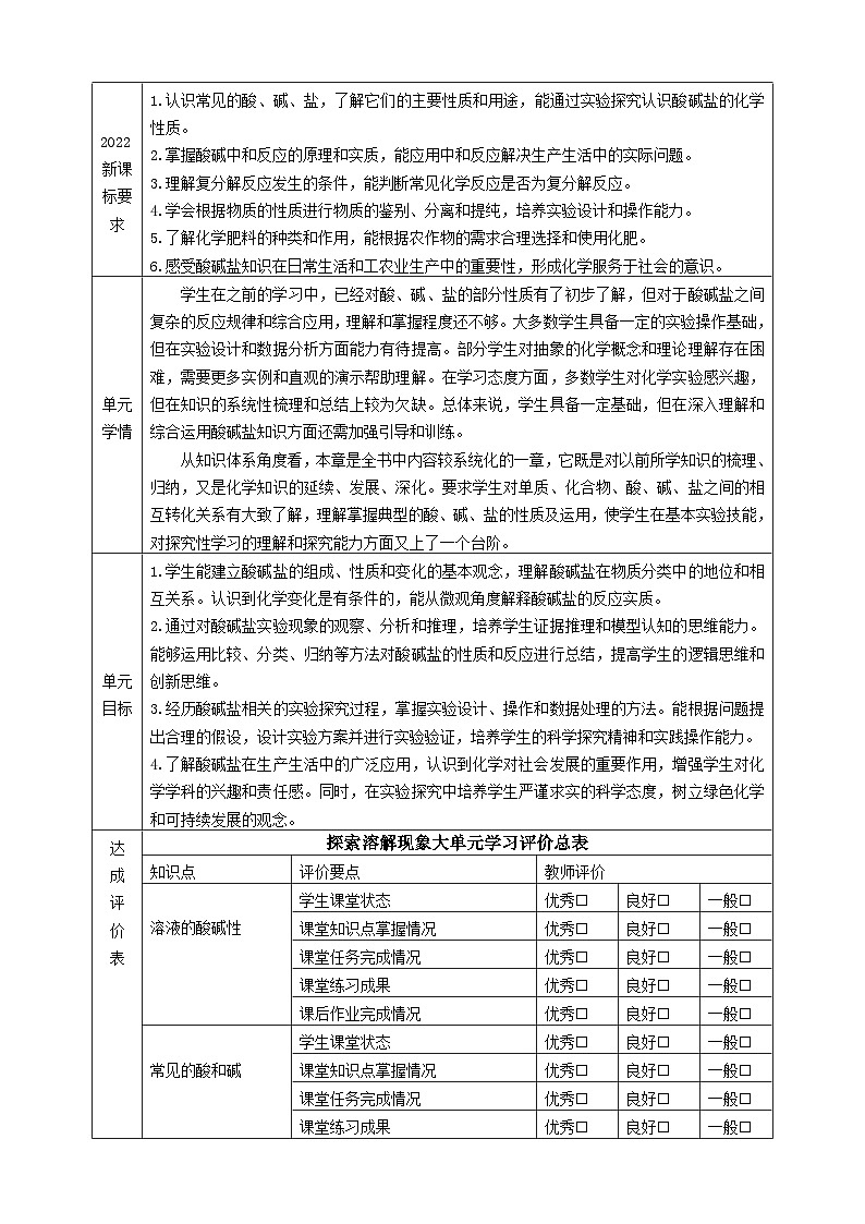 【大单元教学设计】8.3 中和反应 教学设计--沪教版化学九年级下册第2页