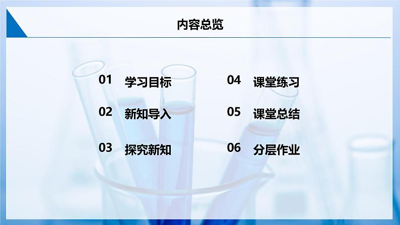 【大单元教学设计】8.3 中和反应 课件--沪教版化学九年级下册第2页