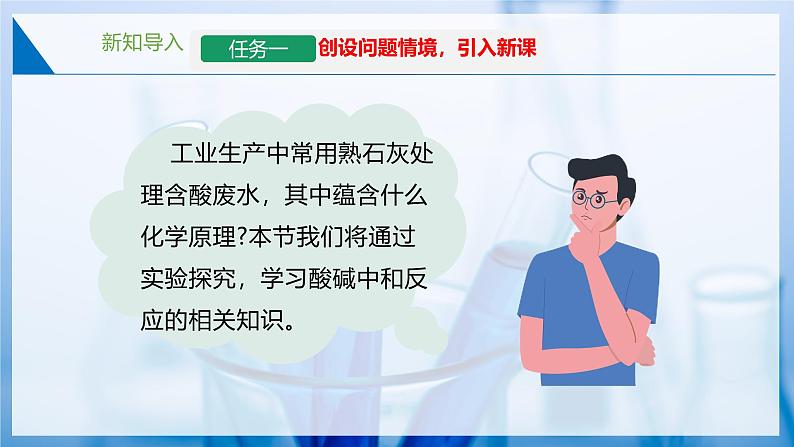 【大单元教学设计】8.3 中和反应 课件--沪教版化学九年级下册第6页