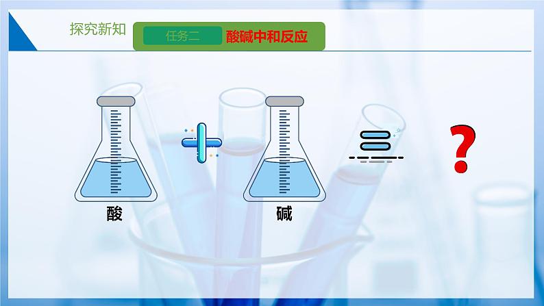 【大单元教学设计】8.3 中和反应 课件--沪教版化学九年级下册第8页