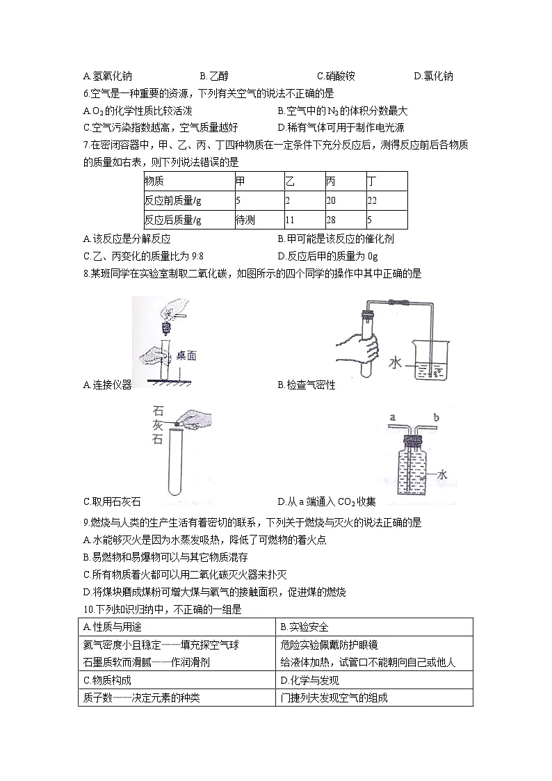 山东省烟台市牟平区（五四制）2022-2023学年八年级下学期期末质量检测 化学试卷第2页