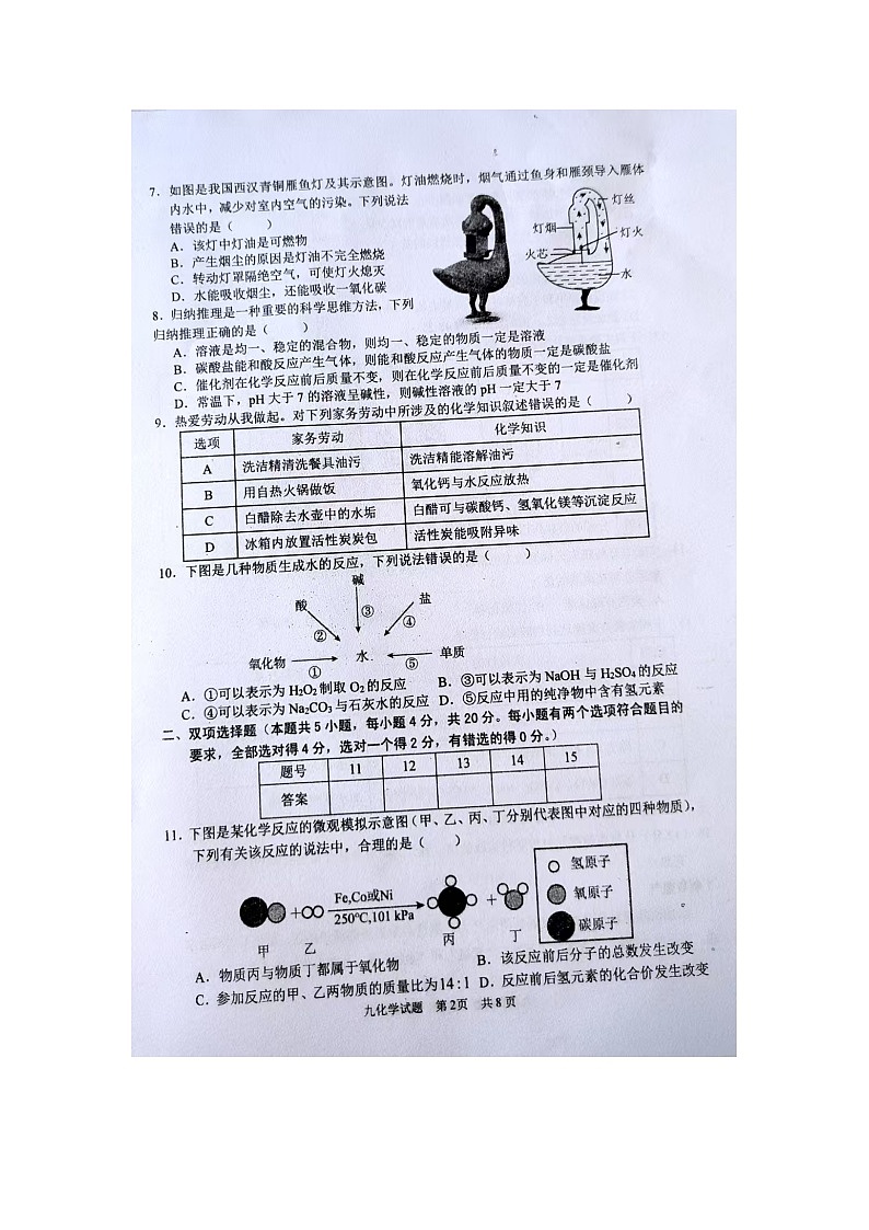 山东省枣庄市薛城区2024-2025学年九年级上学期1月期末化学试题第2页