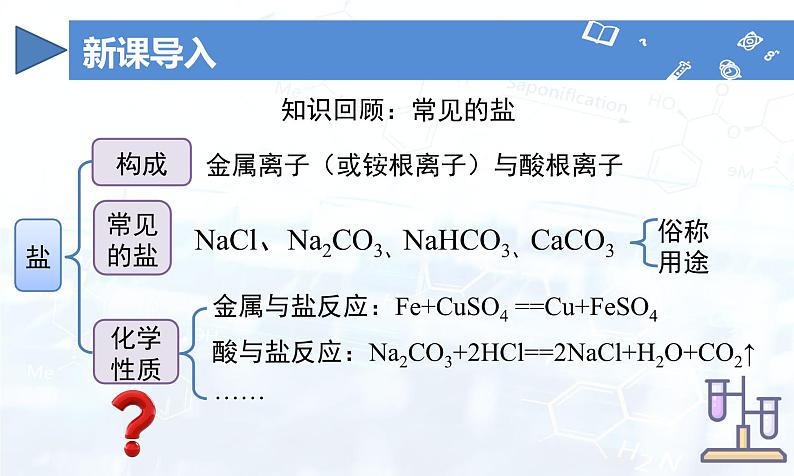 课题3 常见的盐（第2课时）（课件）-九年级化学下册（人教版2024）第4页