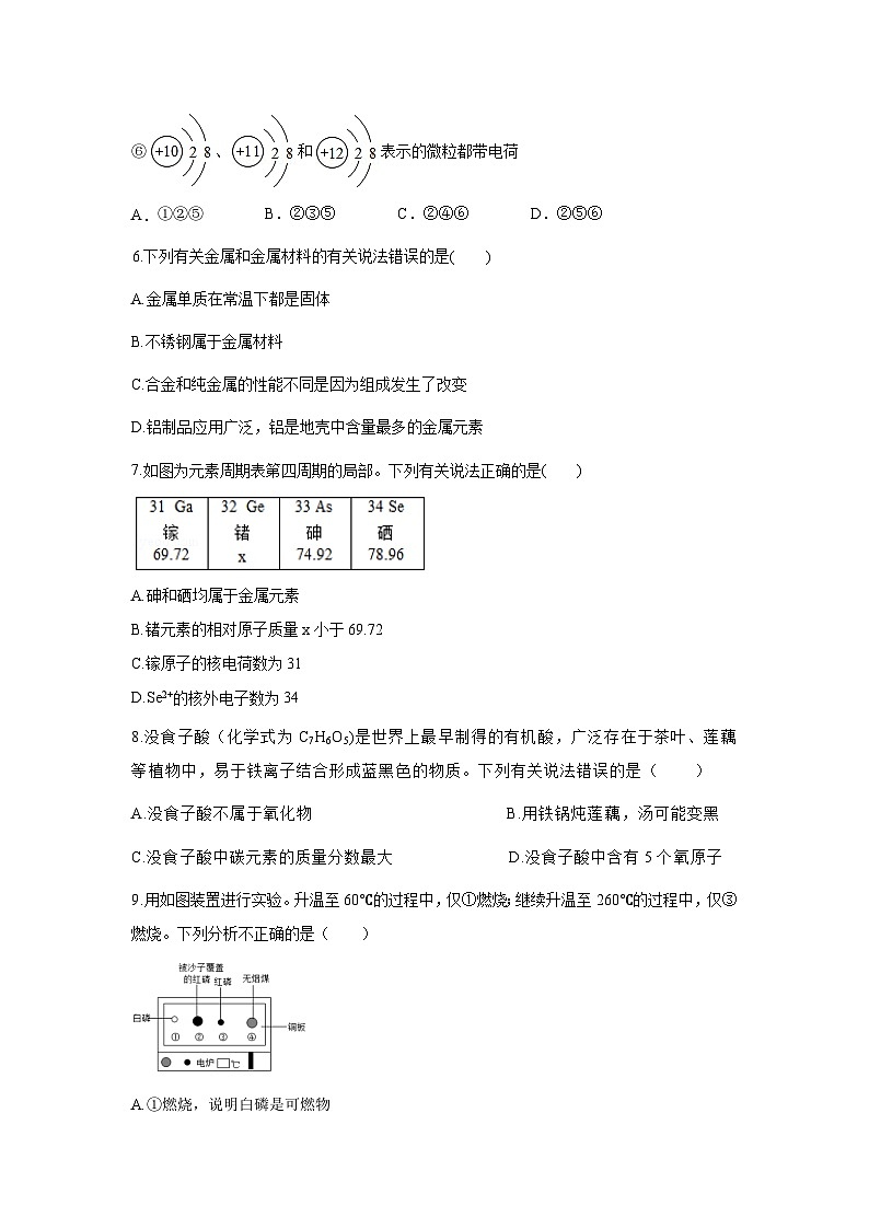 2024~2025学年湖北省襄阳市九年级上（1~8单元）期末考试模拟卷A化学试卷第2页