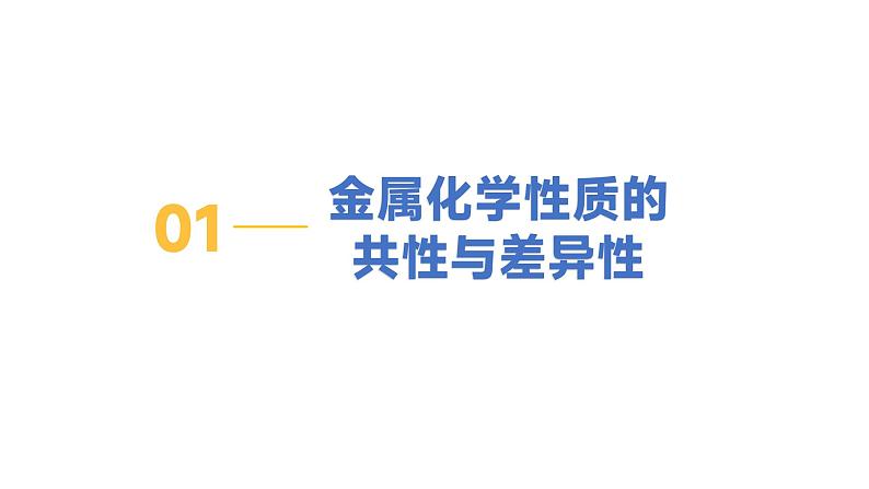 6.2 金属的化学性质-初中化学九年级下册同步教学课件（科粤版2024）第6页